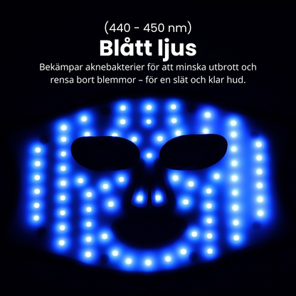 DermiGlow – Ljusterapi-mask