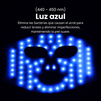 DermiGlow - LED Facial Mask