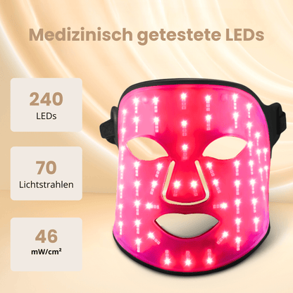 DermiGlow - Maschera alla Luce LED