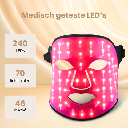 DermiGlow – Lichttherapiemasker