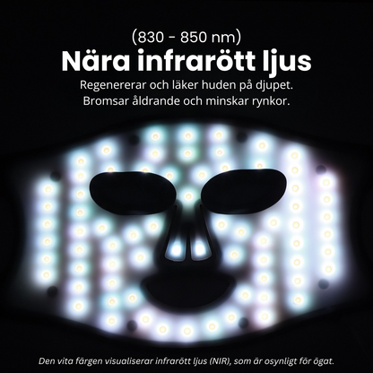 DermiGlow – Ljusterapi-mask