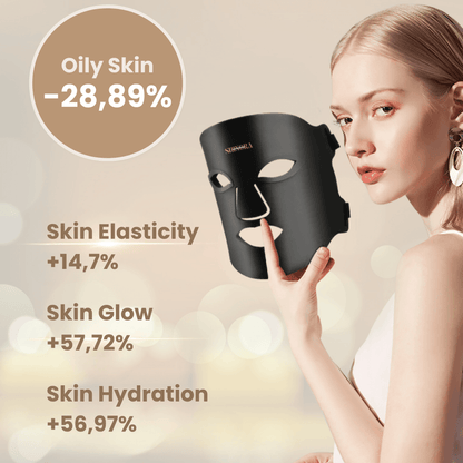 DermiGlow - Light Therapy Mask (USA)