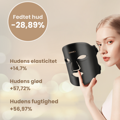 DermiGlow – Masque facial LED