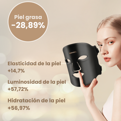 DermiGlow - LED Facial Mask