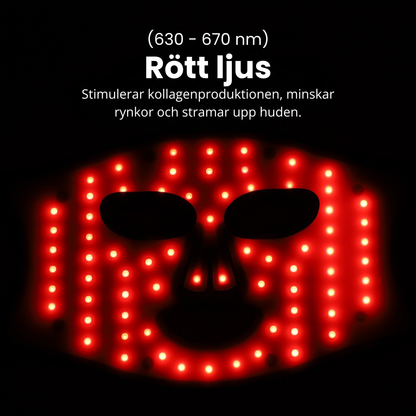 DermiGlow – Ljusterapi-mask