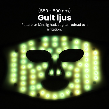 DermiGlow – Ljusterapi-mask