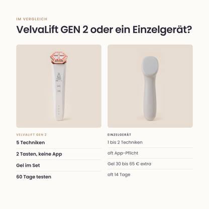 VelvaLift GEN 2 12